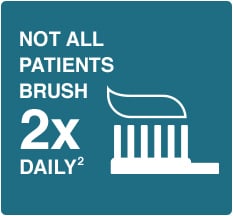 Image of a toothbrush with toothpaste and the text: not all patients brush 2x daily.