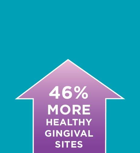 Healthy gingival sites