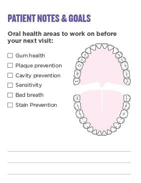 Patients notes and goals printout for oral health